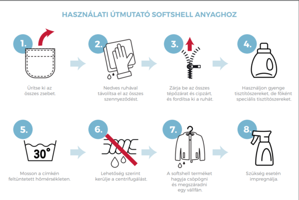 softshell hasznalati